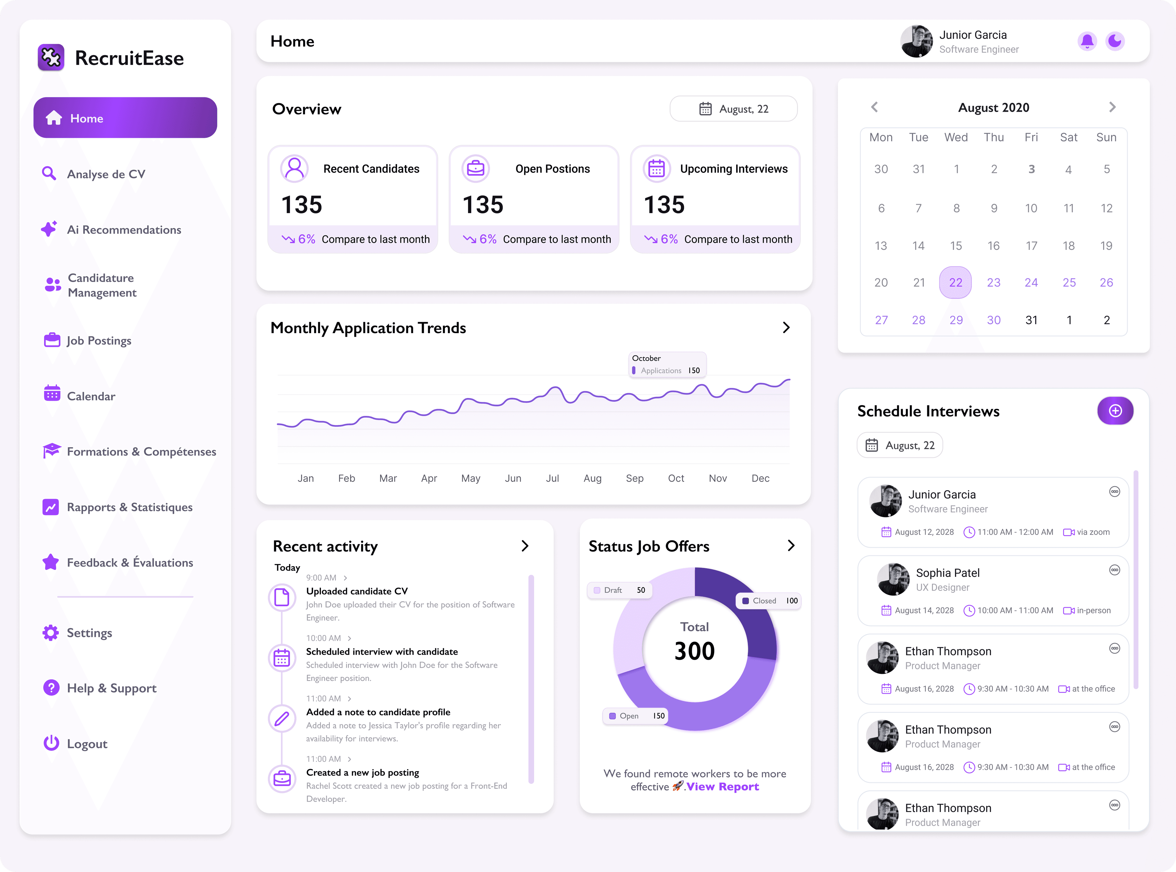 Interface du tableau de bord RecruitEasy montrant le matching IA de candidats, l'analyse de CV automatique et les outils de collaboration d'équipe pour le recrutement intelligent